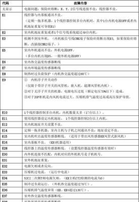 环星打印机常见故障代码解析（排除环星打印机故障的实用指南）  第3张