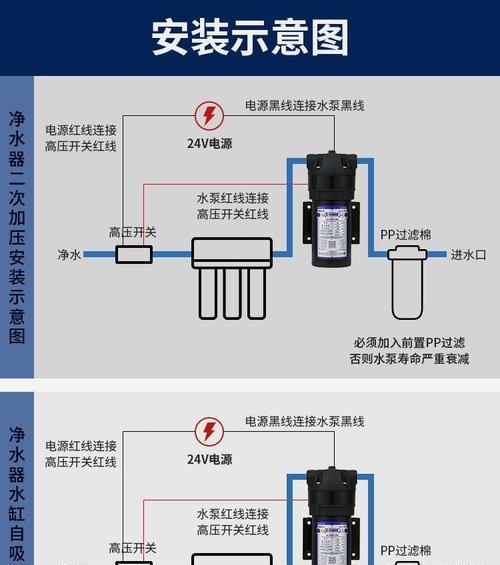 水泵不转了，怎么办（解决净水器水泵不转的方法及注意事项）  第2张
