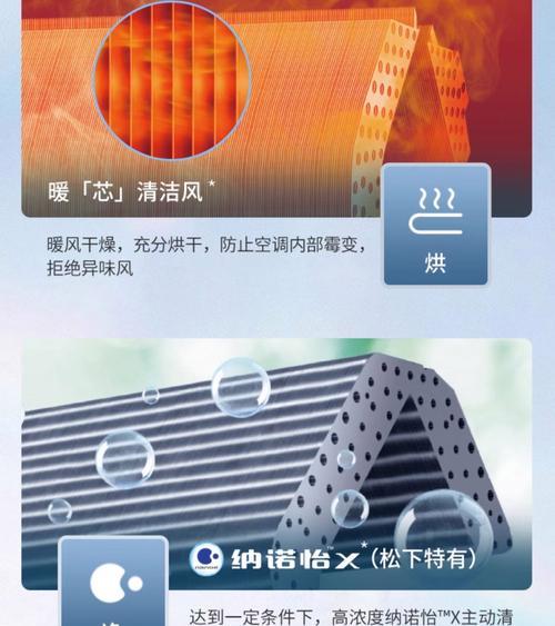 松下空调鸣叫故障原因与解决方法（揭秘松下空调鸣叫问题的根源及有效解决方案）  第2张