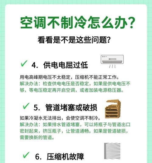 空调遥控器显示无效的解决办法（如何应对空调遥控器显示无效的问题）  第3张