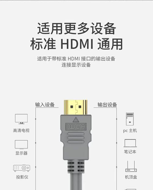 显示器信号线接头连接方法详解（解密显示器信号线接头的类型）  第1张