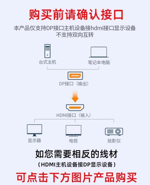 显示器信号线接头连接方法详解（解密显示器信号线接头的类型）  第2张