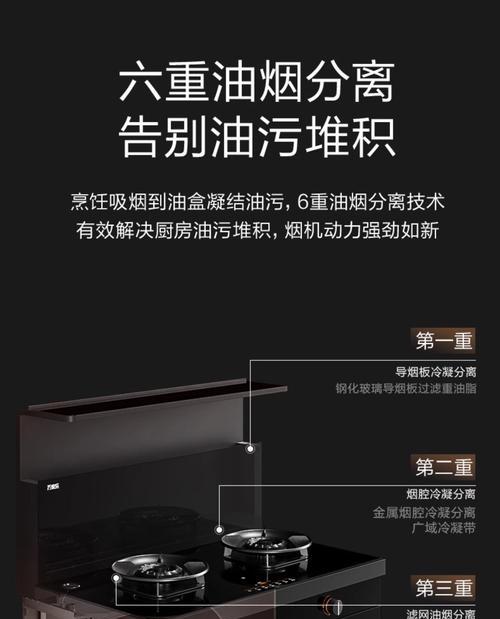 如何清洁集成灶玻璃面板（简单有效的方法帮您保持集成灶玻璃面板清洁亮丽）  第3张