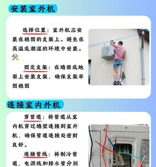 空调网安装方法详解（一步一步教你如何正确安装空调网）  第2张