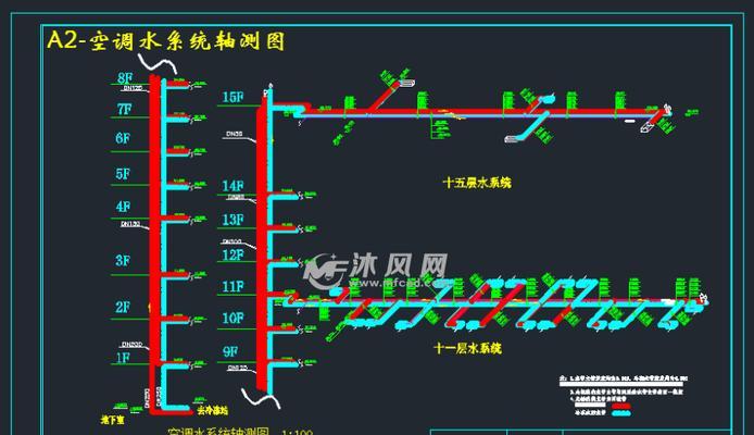 净化型中央空调测量方法的优化与应用（提高室内空气质量的关键措施与技术）  第2张