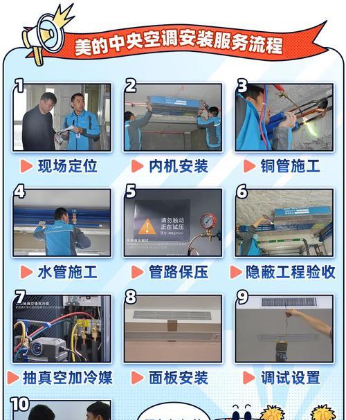 净化型中央空调测量方法的优化与应用（提高室内空气质量的关键措施与技术）  第3张