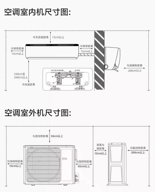 1.5匹空调的功率究竟有多大（揭秘1.5匹空调的电功率）  第1张