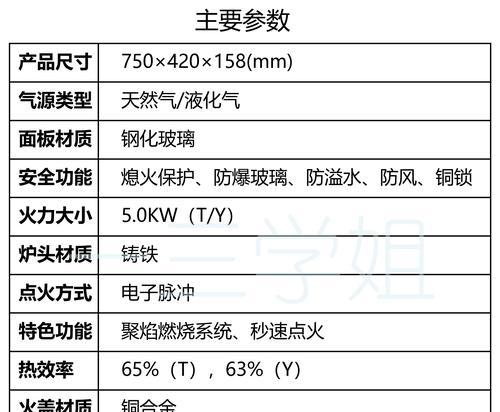 燃气灶清洗（探索燃气灶清洗的价钱与技巧）  第1张
