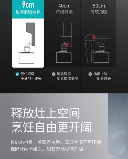 如何清洗油烟机内部（简单有效的清洗方法）  第3张