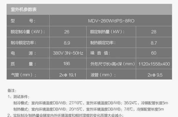美的空调保修期及相关注意事项（详解美的空调保修期）  第3张