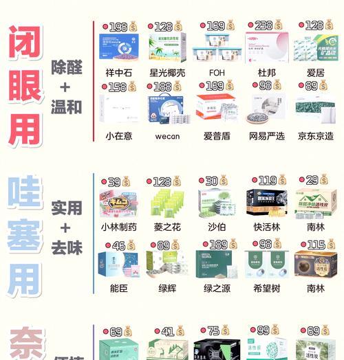 活性炭在冰箱的使用及注意事项（如何正确使用活性炭保持冰箱内清新）  第2张