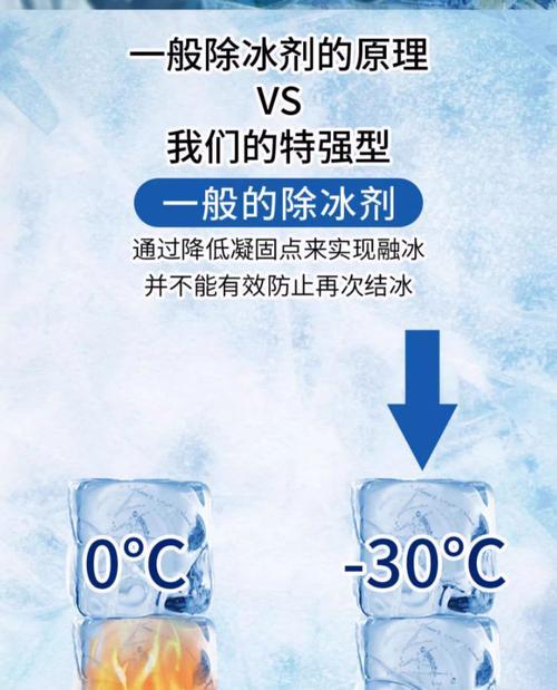 冰柜冰的快速处理方法（教你如何快速处理冰柜的积冰问题）  第3张