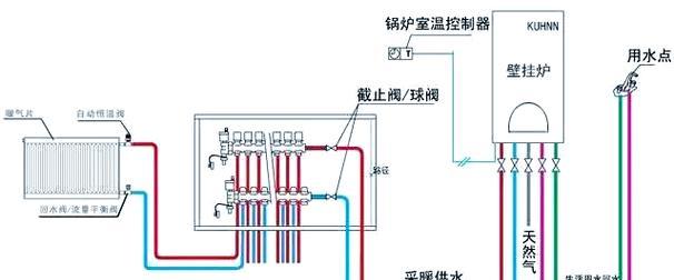 壁挂炉水压低的解决方法（如何提高壁挂炉水压）  第3张