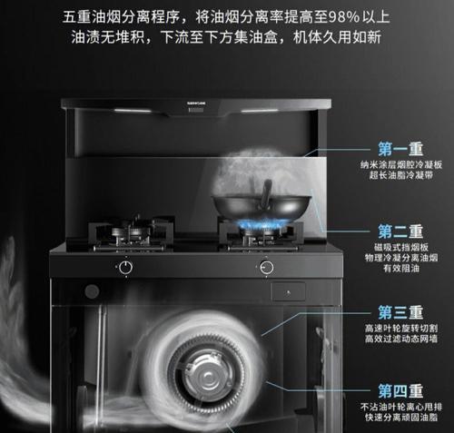 集成灶导热板爆炸的原因及预防措施（了解导热板爆炸的主要原因）  第2张