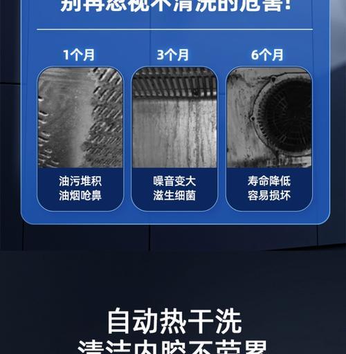 家用油烟机清洗方法，轻松解决油烟困扰（一招鲜）  第2张