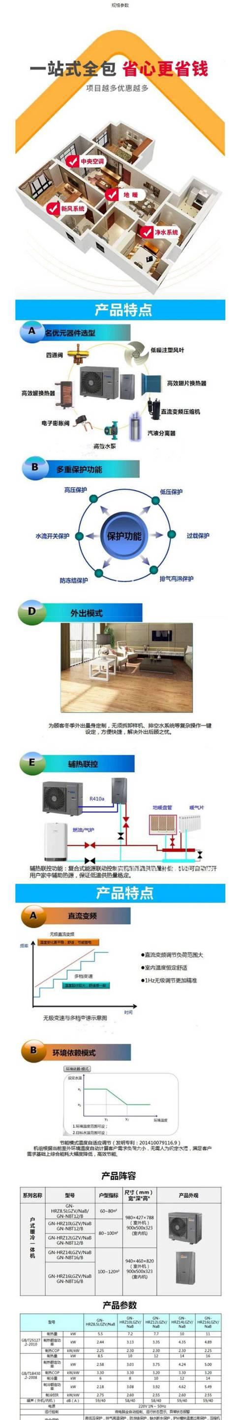 中央空调为何不制暖（解决方法与注意事项）  第2张