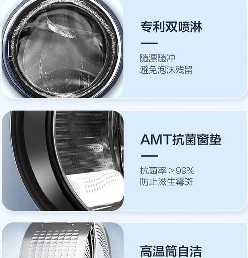 海尔滚筒洗衣机使用指南（轻松掌握海尔滚筒洗衣机的操作技巧）  第1张