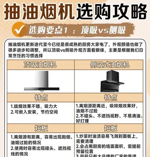 油烟机清洗频率的重要性（延长使用寿命）  第2张
