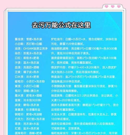 油烟机清洗频率的重要性（延长使用寿命）  第3张