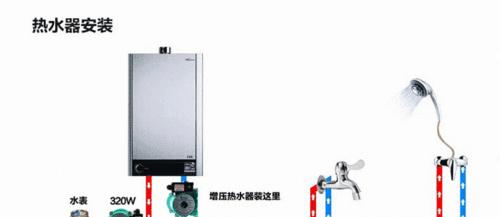 热水器增压器开关维修方法（解决热水器增压器开关问题的实用技巧）  第3张