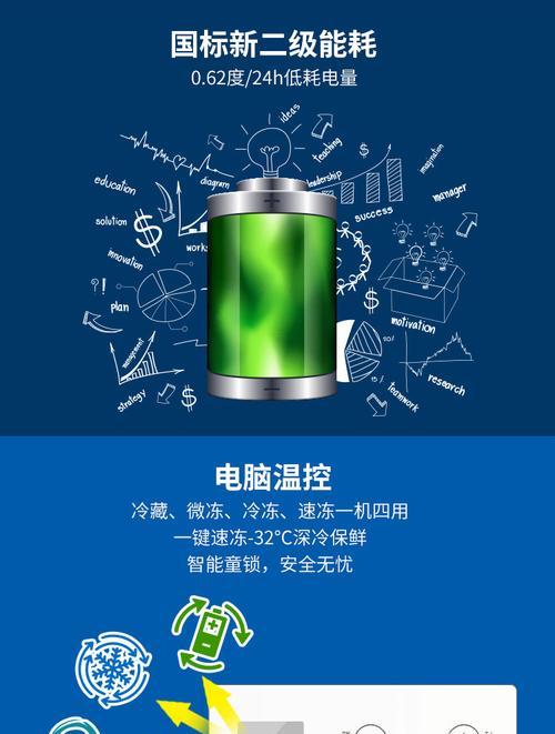 冰柜低温补偿的重要性与应用（探索低温补偿技术的关键需知）  第1张