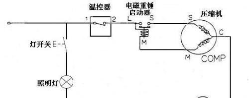 荣事达冰箱压缩机不启动的原因及解决方法（荣事达冰箱不启动可能的原因及应对措施）  第1张