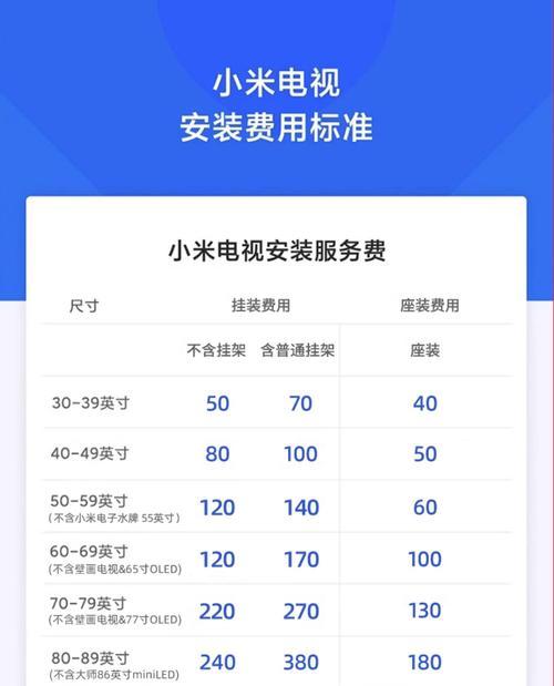 小米电视机屏幕变大的解决方法（小米电视机屏幕扩大的原因及有效解决方案）  第2张