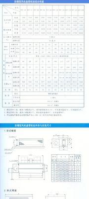 探究格兰仕空调BE故障现象及维修方法（解析格兰仕空调BE故障原因）  第1张