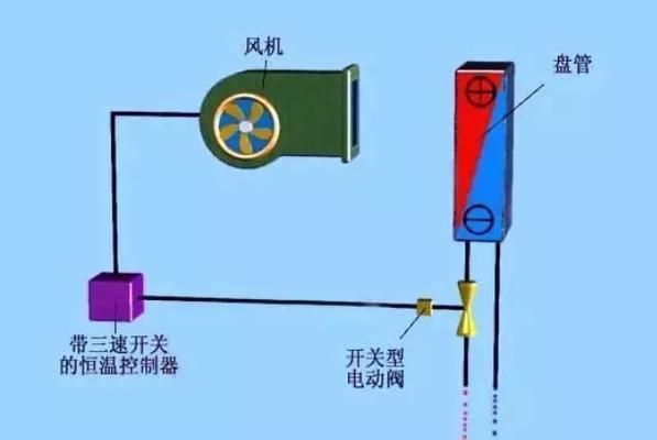 探究格兰仕空调BE故障现象及维修方法（解析格兰仕空调BE故障原因）  第2张