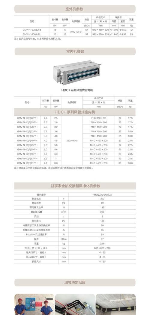格力中央空调的营销方法（探索创新营销策略）  第3张