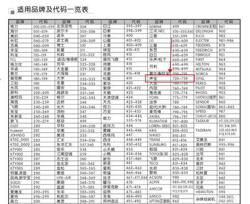 空调漏氟维修指南（掌握维修方法）  第3张