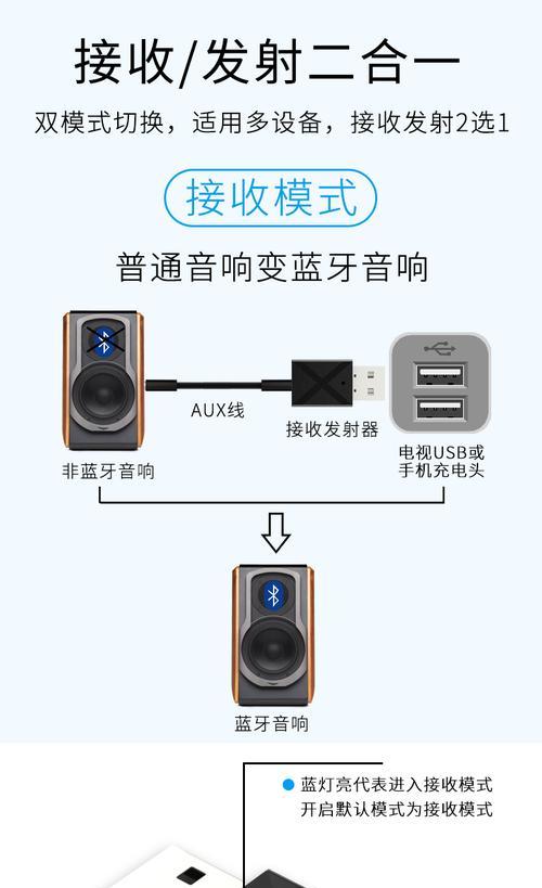 音箱转换器的使用效果如何？是否值得购买？  第2张