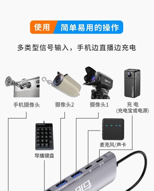 孤岛摄像头在手机上的使用方法是什么？如何连接？  第1张