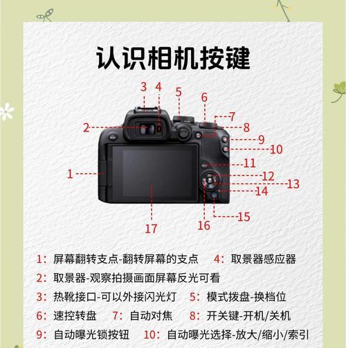运动相机在代驾中如何使用？代驾专用相机的设置方法是什么？  第2张