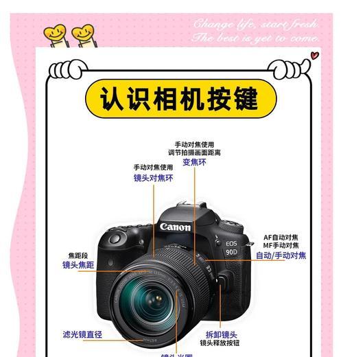 运动相机在代驾中如何使用？代驾专用相机的设置方法是什么？  第3张