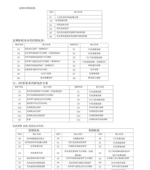 以佛奈尔壁挂炉E0的修理与维护（解决E0问题）  第3张