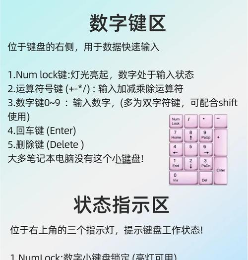 砸键盘冲动如何控制？有无有效方法？  第2张