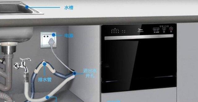 洗碗机软水管固定方法（简单又有效的洗碗机软水管固定技巧）  第1张