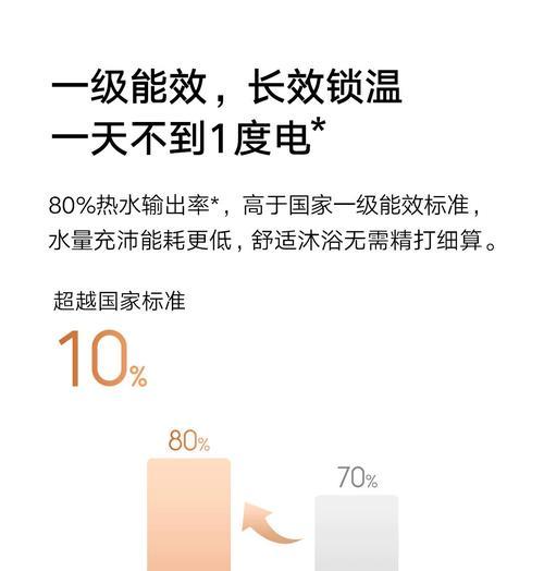 小米热水器为何无法点火（探究小米热水器无法点火的原因及解决方法）  第3张