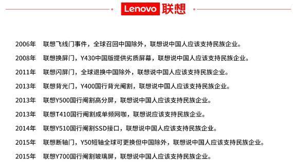 揭露假冒联想电脑的内幕（如何避免购买假冒联想电脑）  第1张