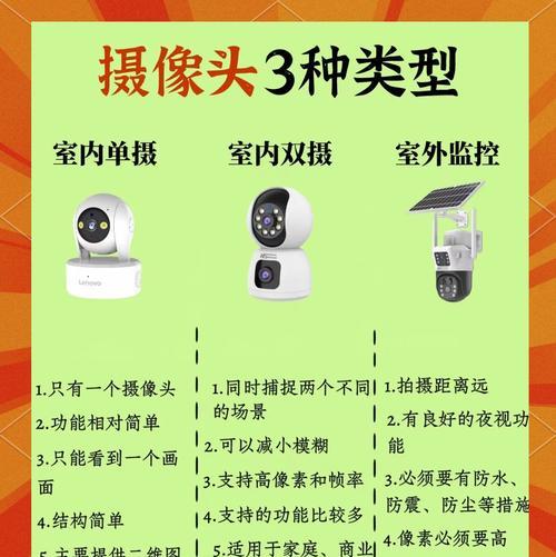 录播教室摄像头操作指南是什么？  第3张