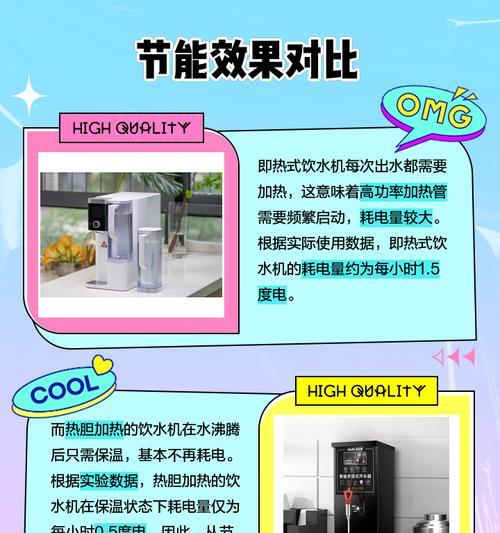 速热饮水机维修全攻略（解决速热饮水机故障）  第3张