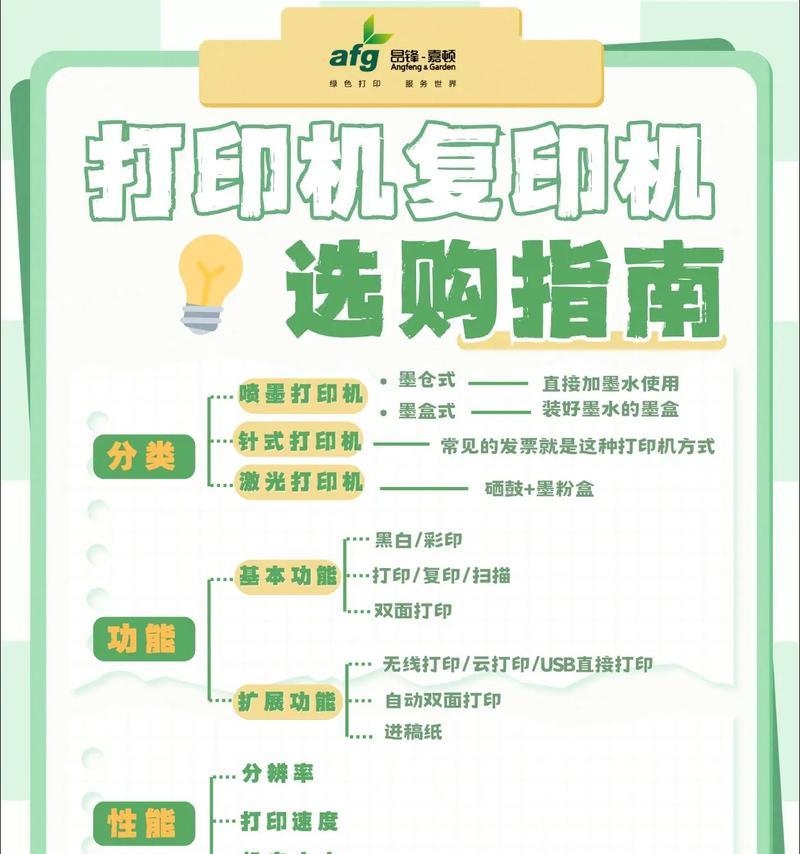 优选办公打印机的性能如何？使用过程中有哪些注意事项？  第2张