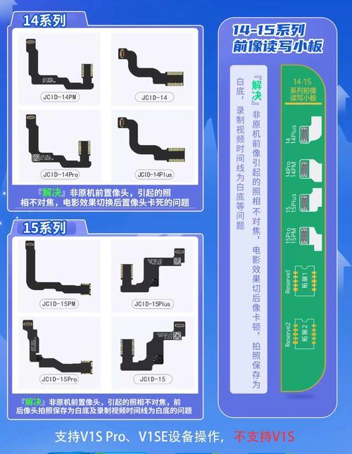 摄像头压排如何正确取出？取压排的步骤是什么？  第1张