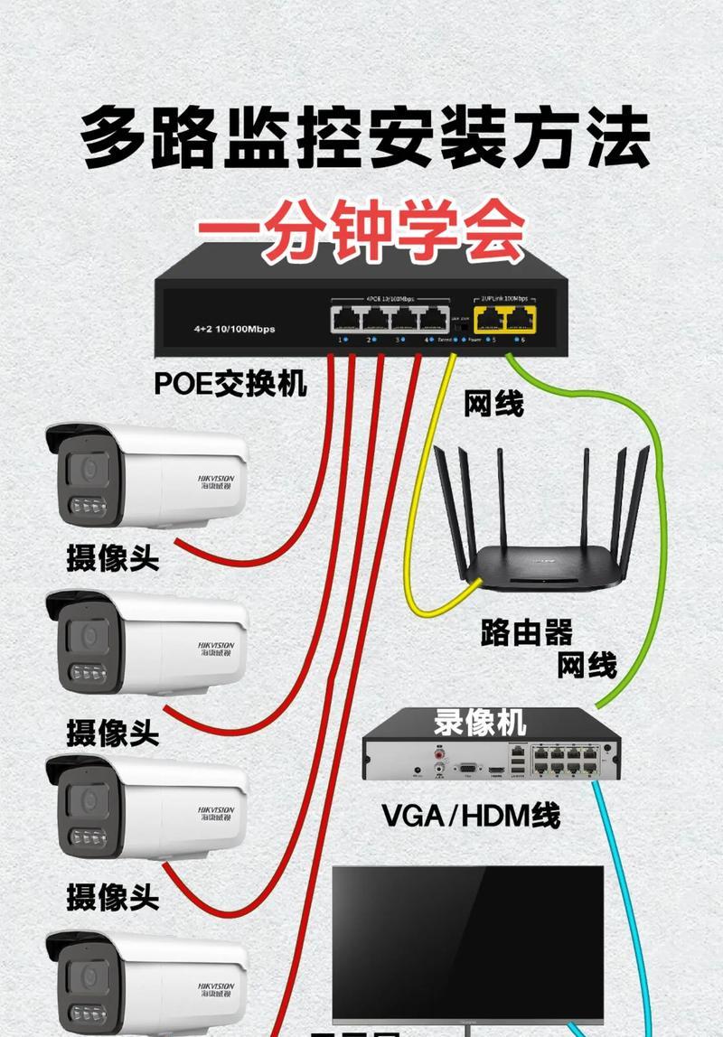 折射外接摄像头安装步骤是什么？如何正确使用外接摄像头？  第3张