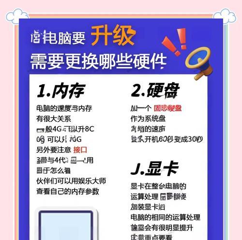 远古电脑升级内存的步骤是什么？加内存后性能提升明显吗？  第3张