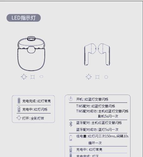 金条蓝牙耳机配对步骤是什么？配对失败怎么办？  第1张