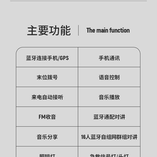 乐行g2蓝牙耳机连接方法是什么？  第1张