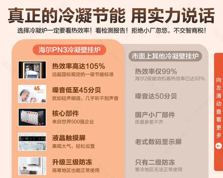 海尔壁挂炉FD故障解决指南（了解常见问题及有效解决方法）  第3张