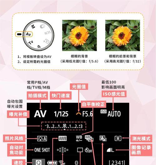 单反相机耗电快的原因是什么？如何省电使用？  第3张